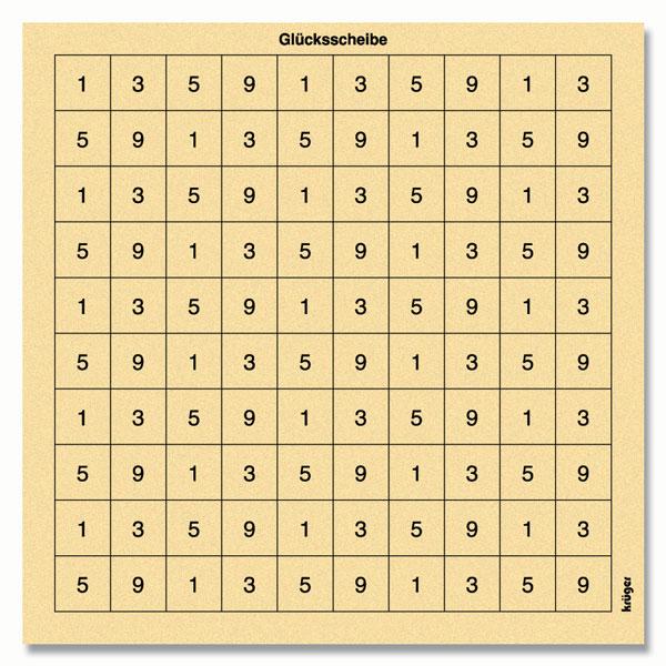 Glücksscheibe Zahlenfelder 10/50 m