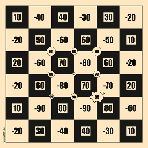 [MDF-9015-5] myDRYfire Glücksscheibe Schachbrett 25/50/100 m