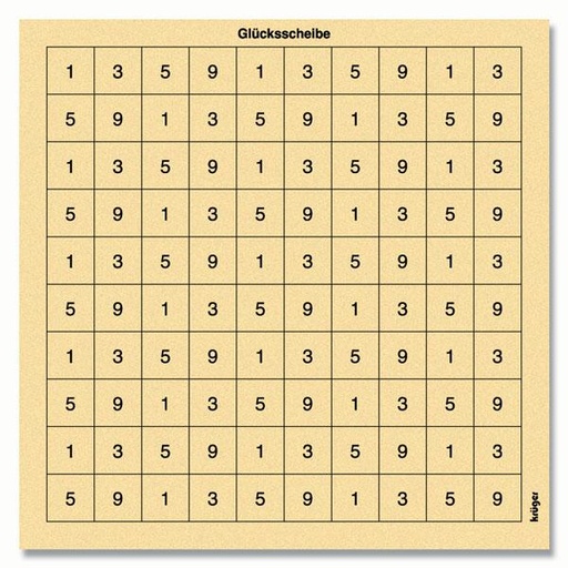 [9010-5] Glücksscheibe Zahlenfelder 10/50 m